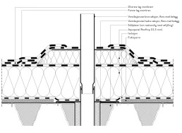 Aquapanel Rooftop (125 mm) – underlagsplate_Vertikal seksjon tilkobling til ventilasjonspipe