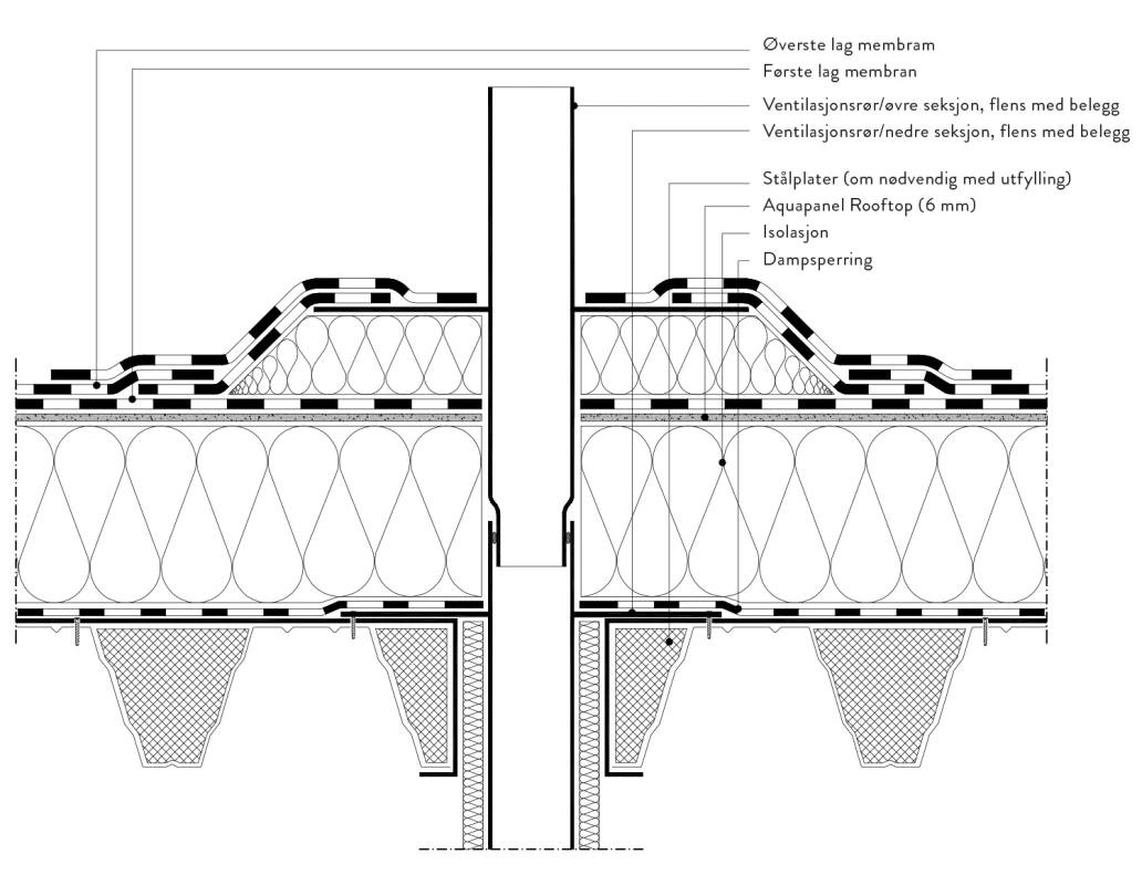 Aquapanel Rooftop (6 mm) – takplate_Vertikal seksjon tilkobling til ventil