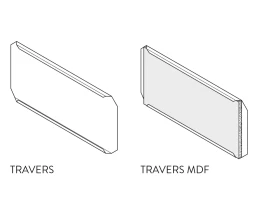 Aquapanel Traverser