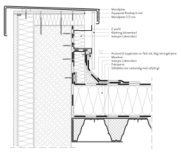 Aquapanel Rooftop – ubrennbart tak Rooftop på parapet-beslag oppdatert