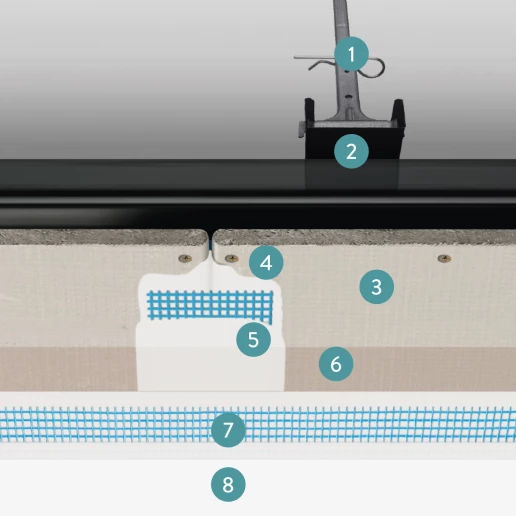 Aquapanel takoppbygging konstruksjonsoversikt