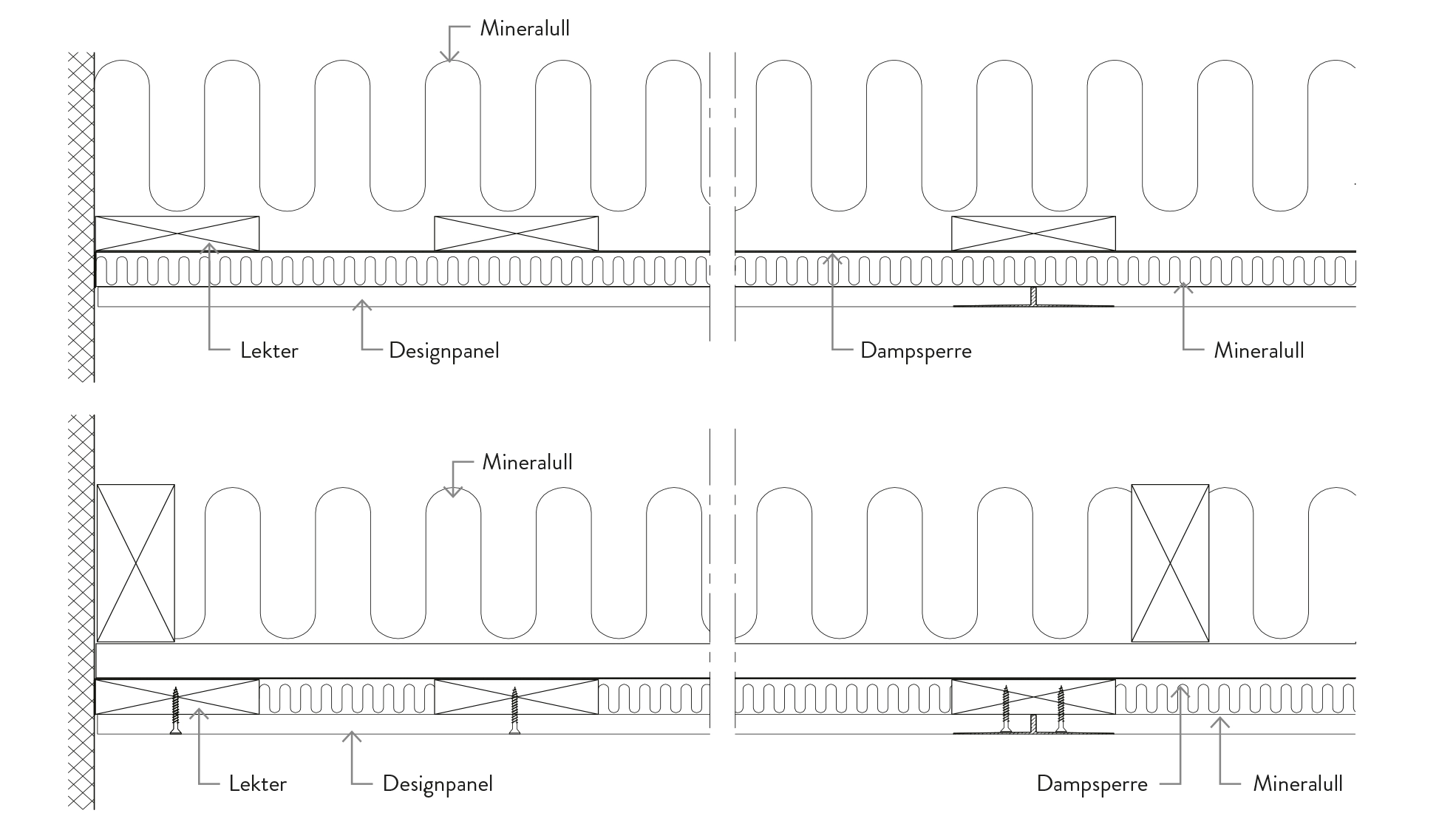 Designpanel med tverrlekter