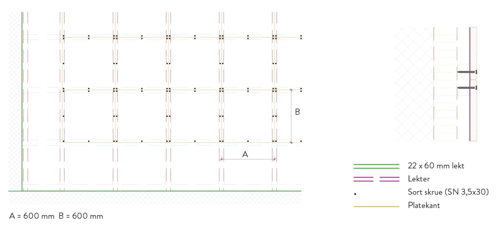 Montere Amfipanel