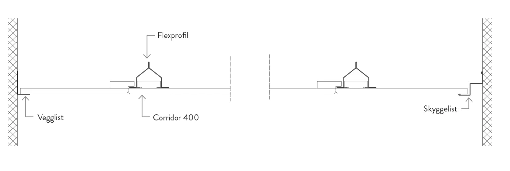 Montering Corridor 400 direkte til vegg bilde 2