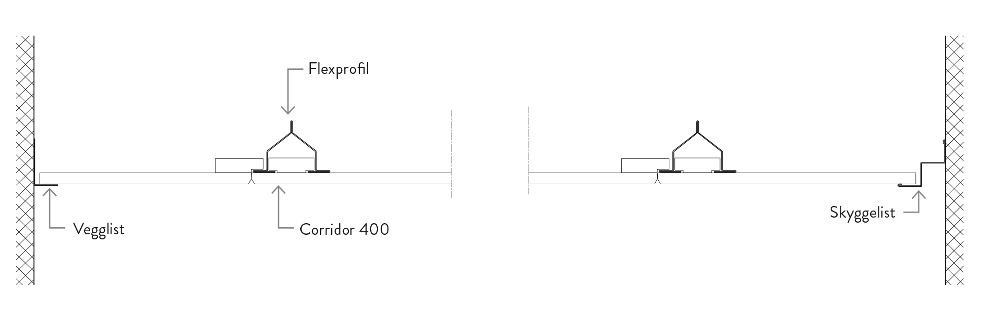 Montering Corridor 400 direkte til vegg bilde 2