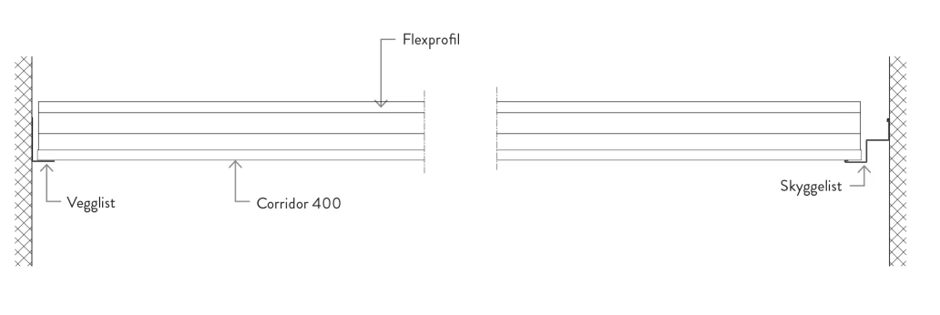 Montering Corridor 400 direkte til vegg