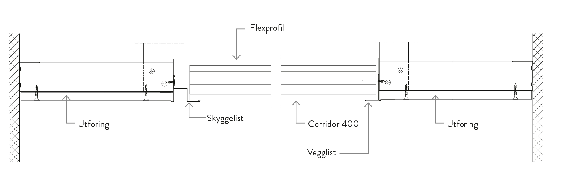 Montering Corridor 400 med fast utforing bilde 1