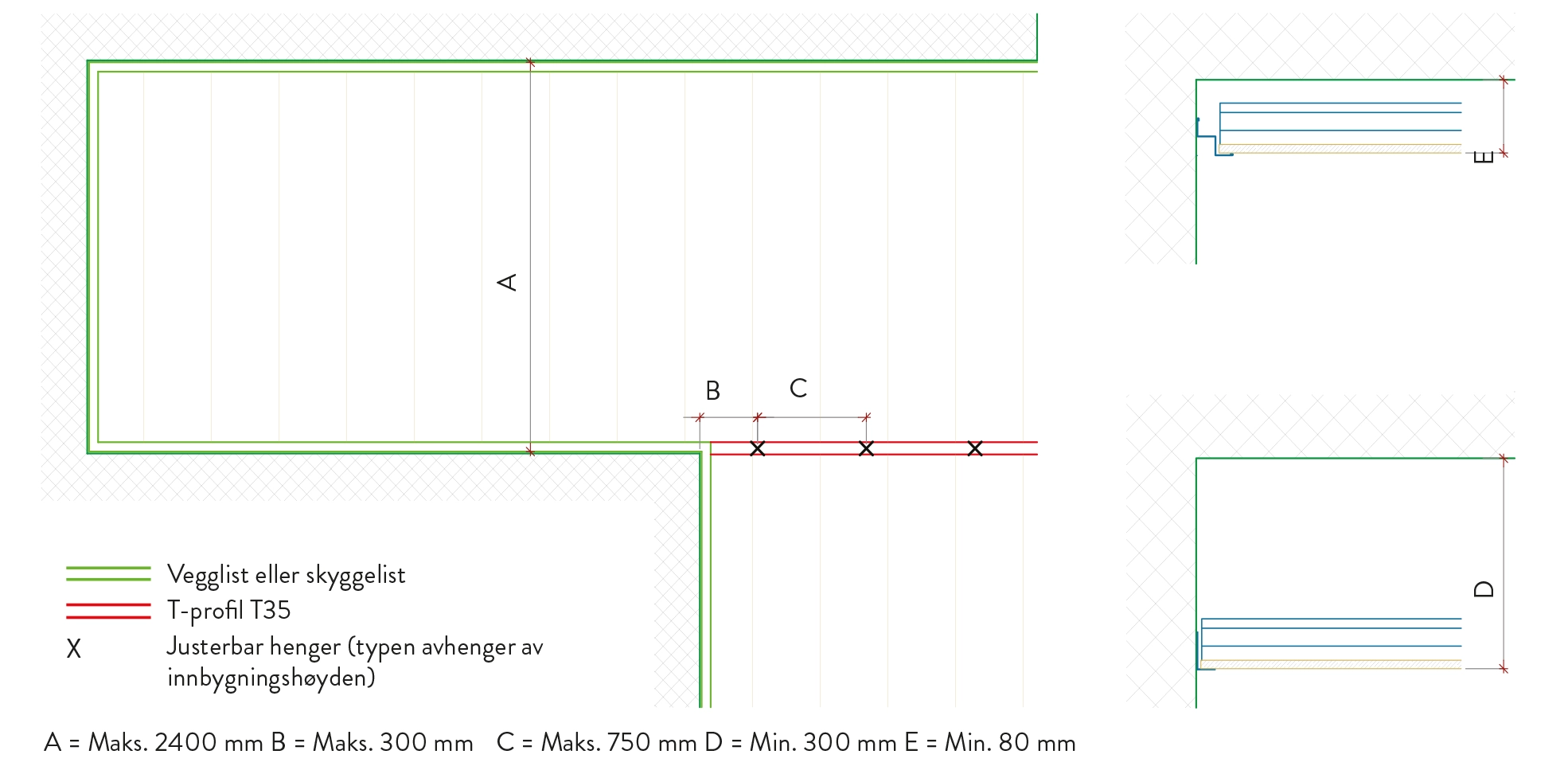 Montering Corridor 600x600 modul