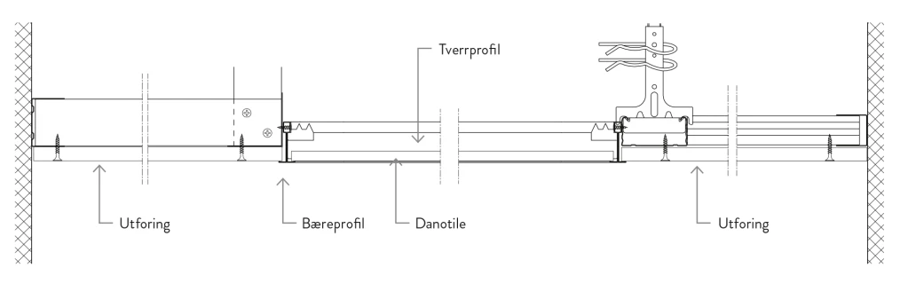 Danotile i skinnesystem S15 eller S24 med fast utforing bilde 2