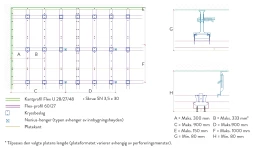 Montering Stratopanel himling