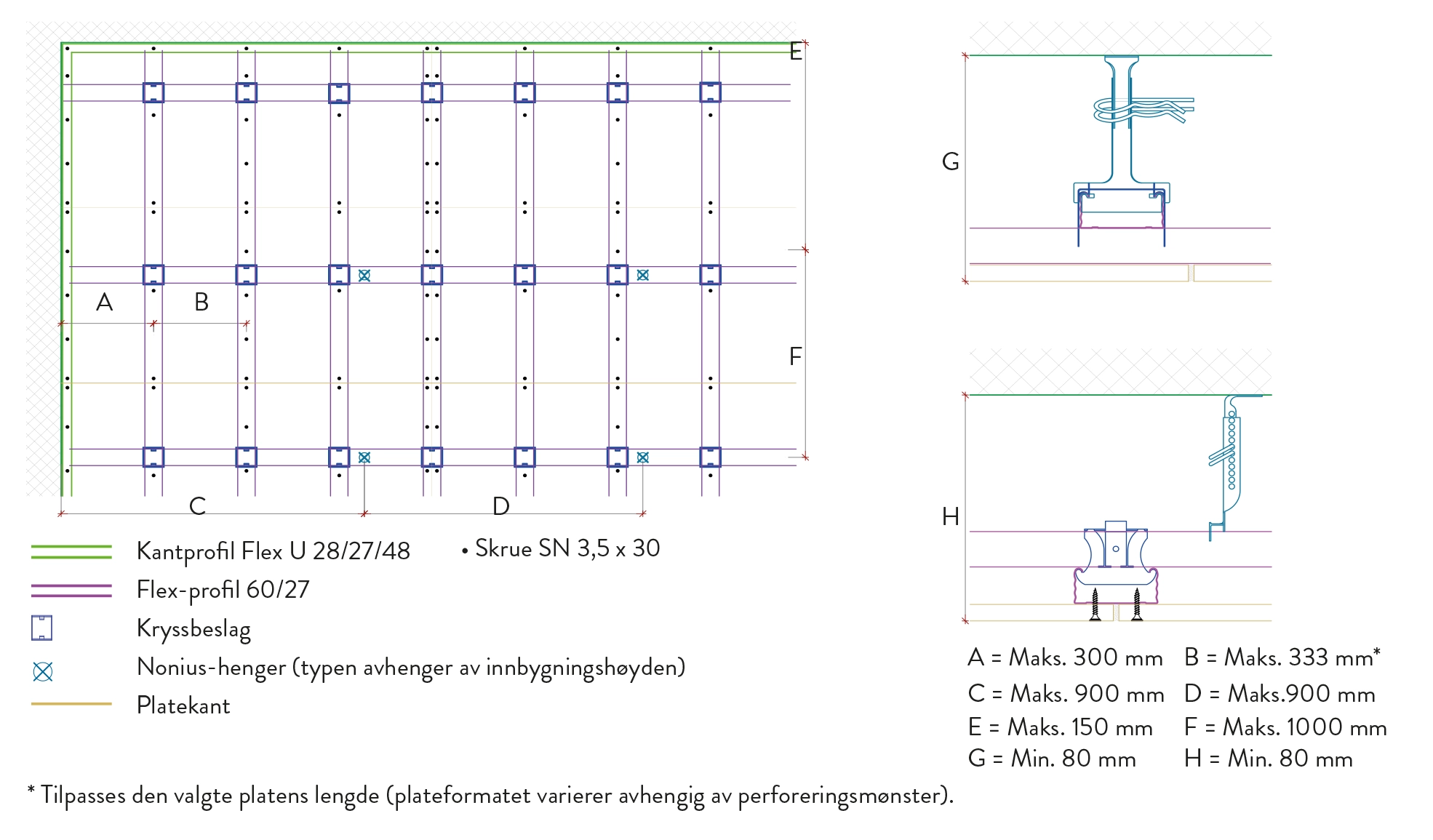 Montering Stratopanel himling