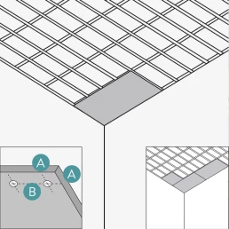 Montering av Aquapanel Indoor i himling