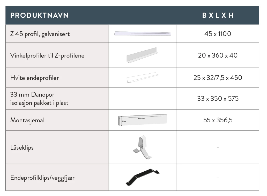 Tilbehør Adit 1200mm