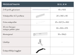 Tilbehør Adit 1200mm