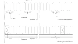 Designpanel med ett lekterlag