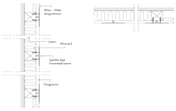 Designpanel - påforet akustisk kledning