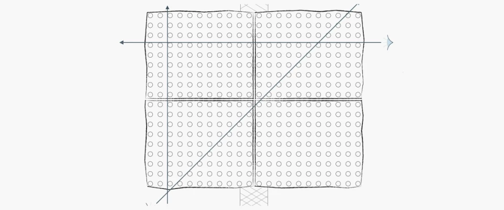 Plassering Stratopanel