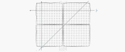 Plassering Stratopanel