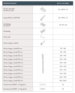 Tilbehør Contrapanel