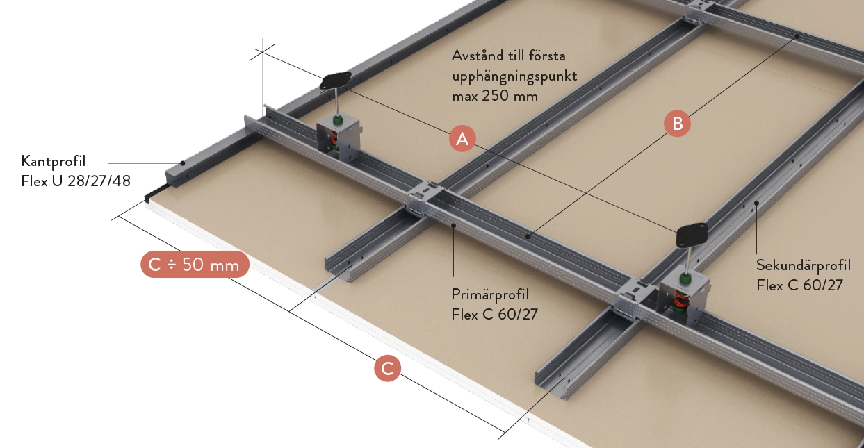 Akustikhängere med Flex-2 undertakssystem och Silentboard