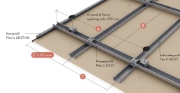 Akustikkhenger med Flex-2 himligssystem og standard gipsplate