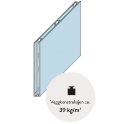 Safeboard veggsystem