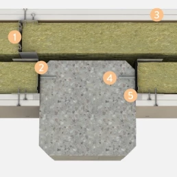 W115.13 Veggtilslutning betongsøyle – B