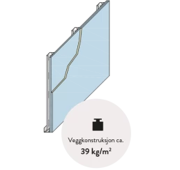 Safeboard sjaktvegg