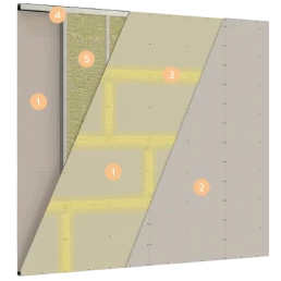 Safeboard System 1