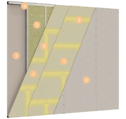 Safeboard System 2
