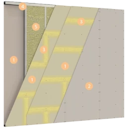 Safeboard System 2