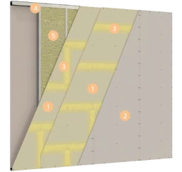 Safeboard System 2