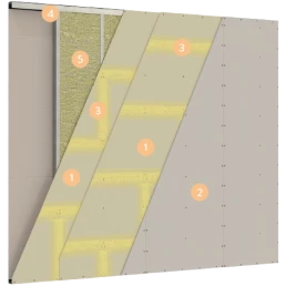 Safeboard System 2