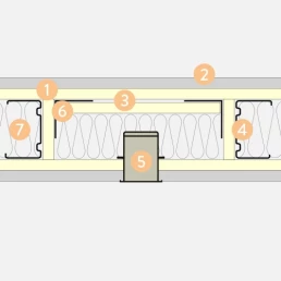 Safeboard system 1 mm bly Strålebeskyttelse el-boks