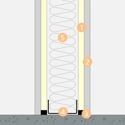 Safeboard system 1 mm bly Tilslutning til betonggulv