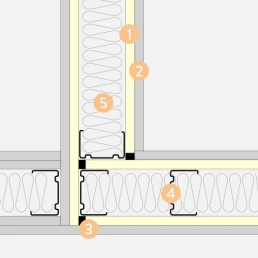 Safeboard system 1 mm bly Tilslutning til gipsplatevegg