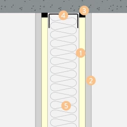 Safeboard system 1 mm bly Tilslutning til tak