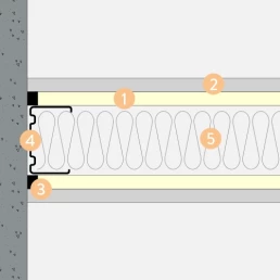 Safeboard system 1 mm bly tilslutning til betongvegg