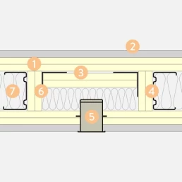 Safeboard system 2 mm bly Strålebeskyttelse el-boks