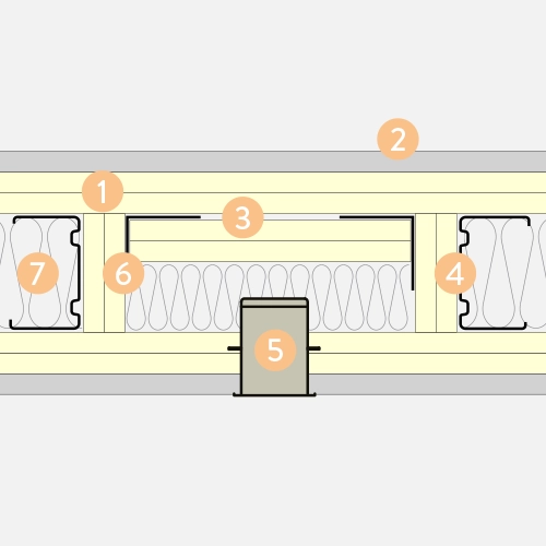 Safeboard system 2 mm bly Strålebeskyttelse el-boks