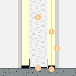Safeboard system 2 mm bly Tilslutning til betonggulv