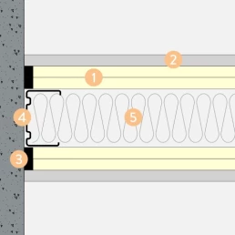 Safeboard system 2 mm bly tilslutning til betongvegg