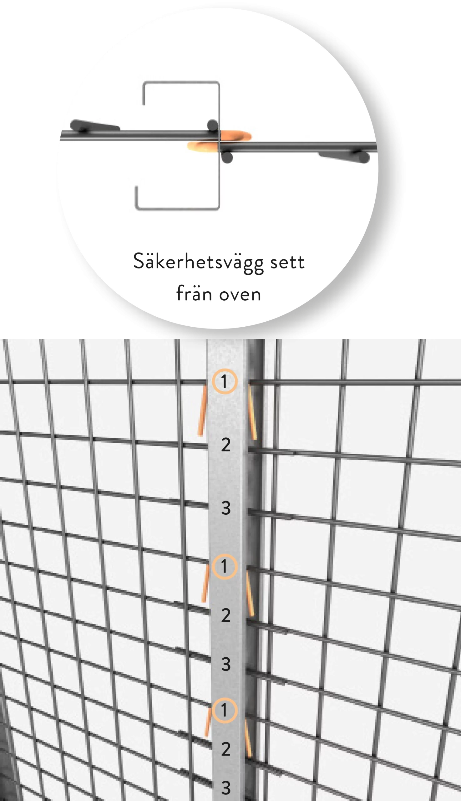 Installation av säkerhetsvägg inbrottsgaller
