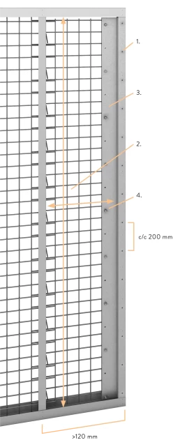 Safety Wall avslutning mor vegg