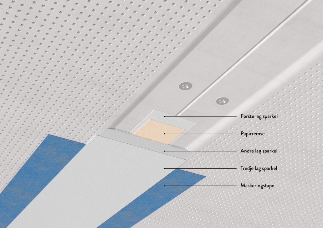 Sparkling av Designpanel